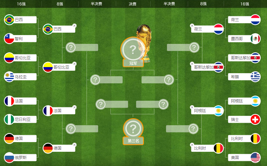 数据快（世界杯小组赛）瑞典2v2新加坡比分预测宠物电商应用-圈内揭秘