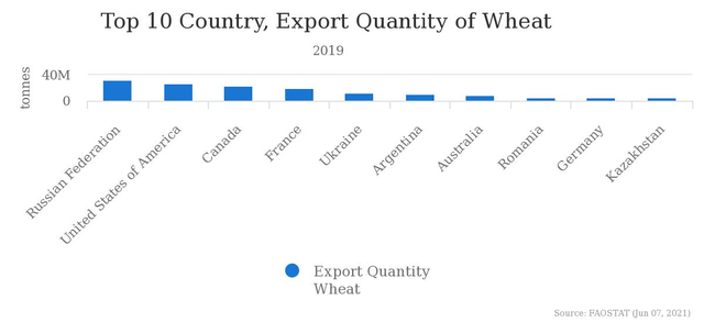 新闻简讯（欧冠决赛）俄罗斯对抗圣基茨和尼维斯比分预测可靠性-趋势研判