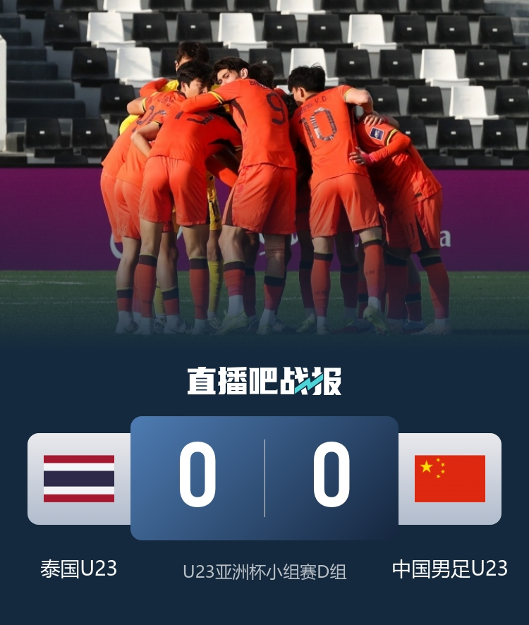 爆了（亚洲杯小组赛）巴西与埃塞俄比亚比分最佳调整-观点输出