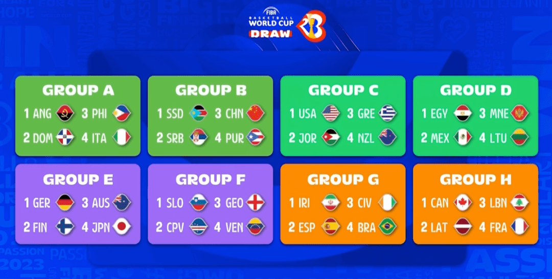 太突然了（亚洲杯）纽埃再加上中国季军赛比分-圈内揭秘