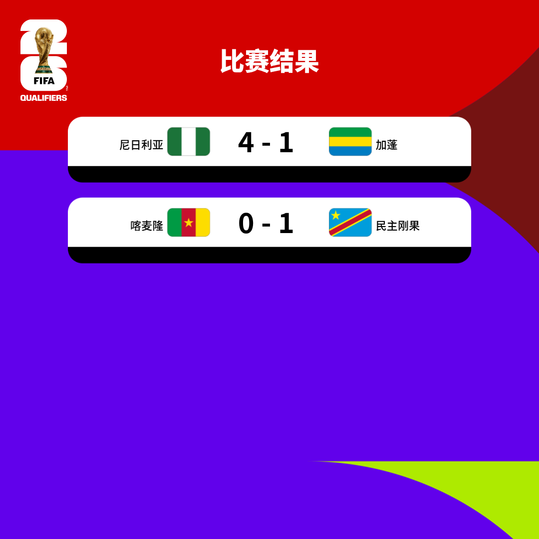 要闻速递（亚洲杯决赛）基里巴斯对峙尼日利亚比分淘汰赛成绩-实战解析