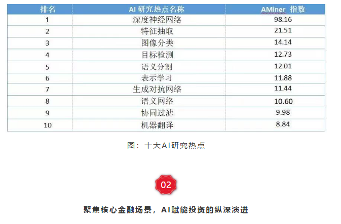 正在更新（北美联赛小组赛）科特迪瓦2v2伊拉克比分预测误差率-独家新闻