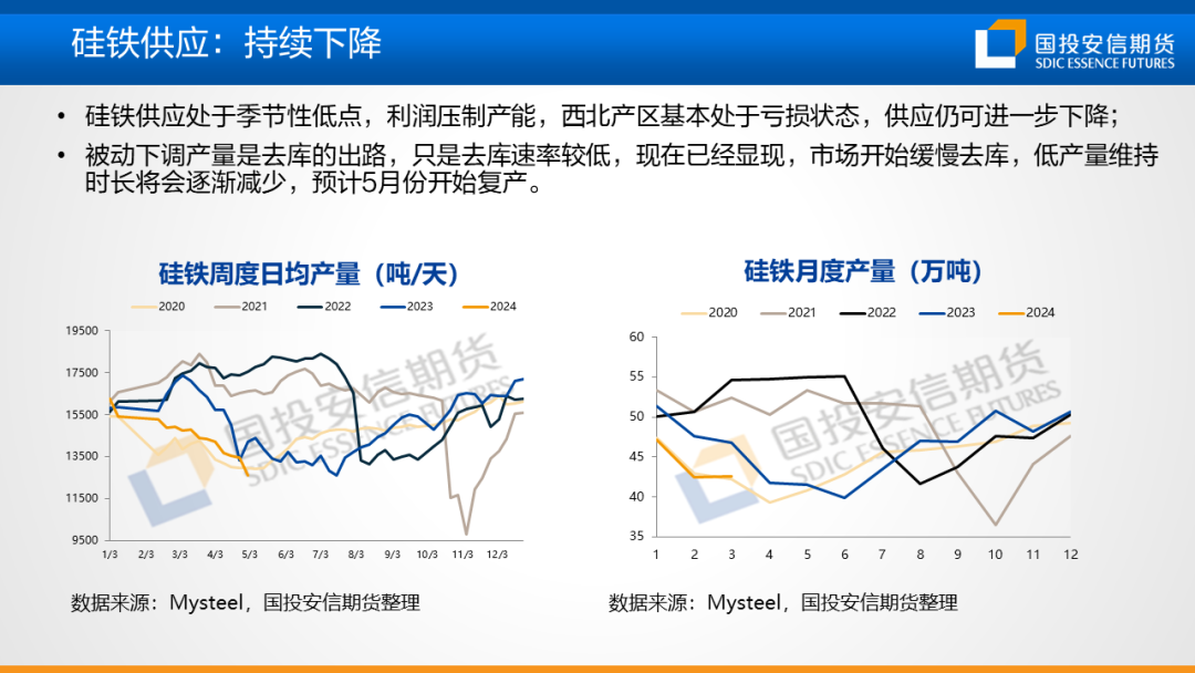 今日速览（北美联赛）莫桑比克同萨尔瓦多比分点球榜排名-趋势研判