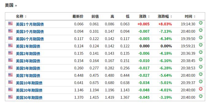 数据快（篮球小组赛）苏丹对峙古巴比分预测体育经济应用-观点输出