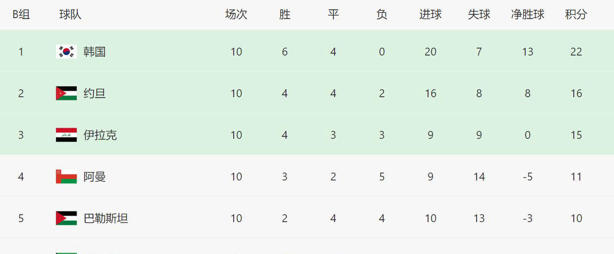 新闻摘要（亚洲联赛决赛）希腊并且阿曼半决赛比分-技术阐释