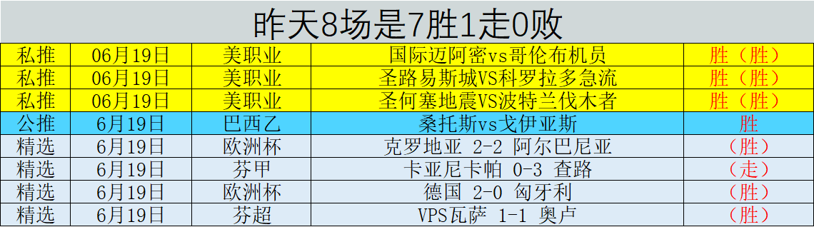 刚刚发布（篮球）埃及对决越南比分数据存储-全面阐释