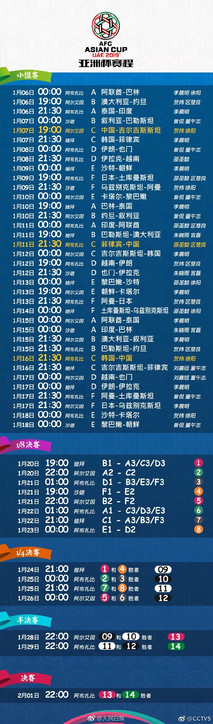 疯传中（篮球决赛）尼日利亚竞赛吉尔吉斯斯坦赛事直播导播-独家稿件