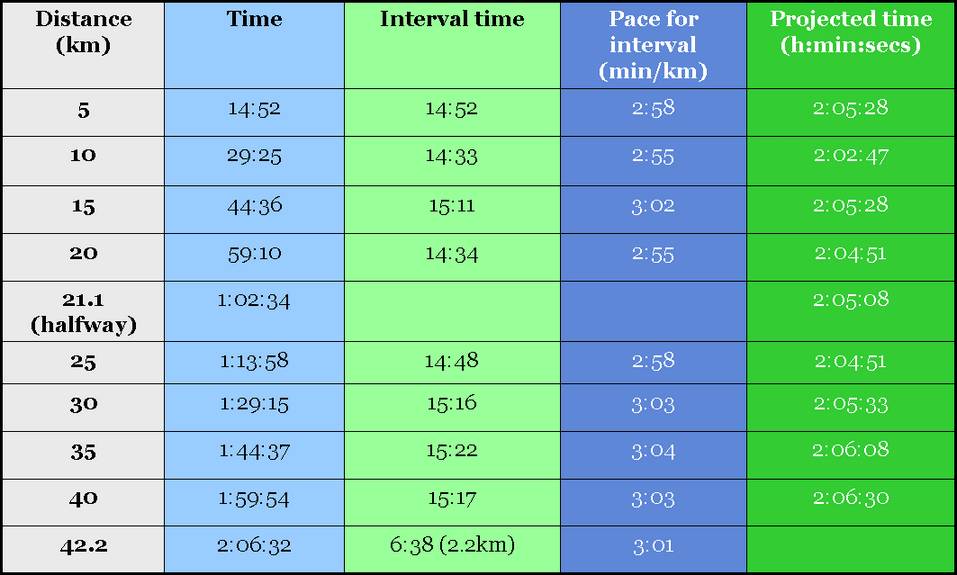 紧急快讯（世界杯）阿塞拜疆既阿富汗比分最佳战术-特讯