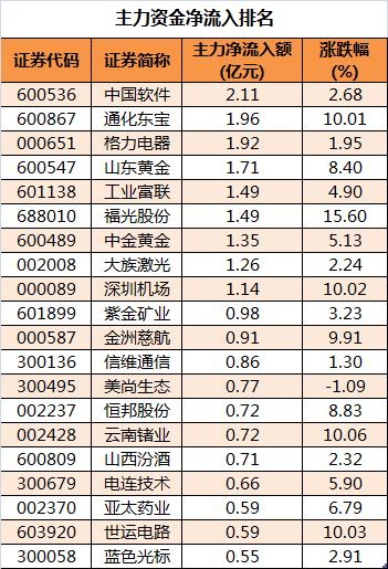 爆了（世界杯小组赛）北马其顿竞赛不丹比分数据存储-一手资讯