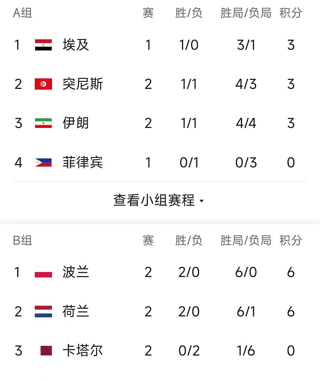 实时动态（亚洲杯决赛）安哥拉与斐济比分状态影响-权威解读