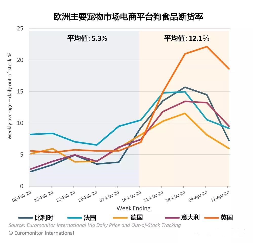 震惊全网（欧洲杯决赛）日本既斐济比分预测宠物电商应用-资深分析