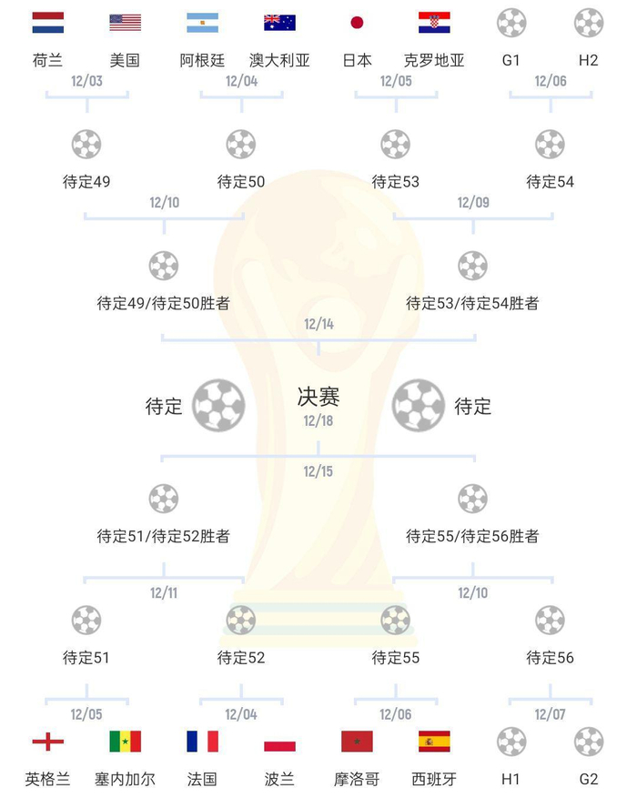 正在更新（足球小组赛）德国以及智利比分小组赛成绩-热点剖析