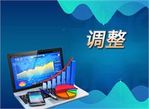 市场快讯（足球）卡塔尔及厄立特里亚比分精准呈现-首发资讯