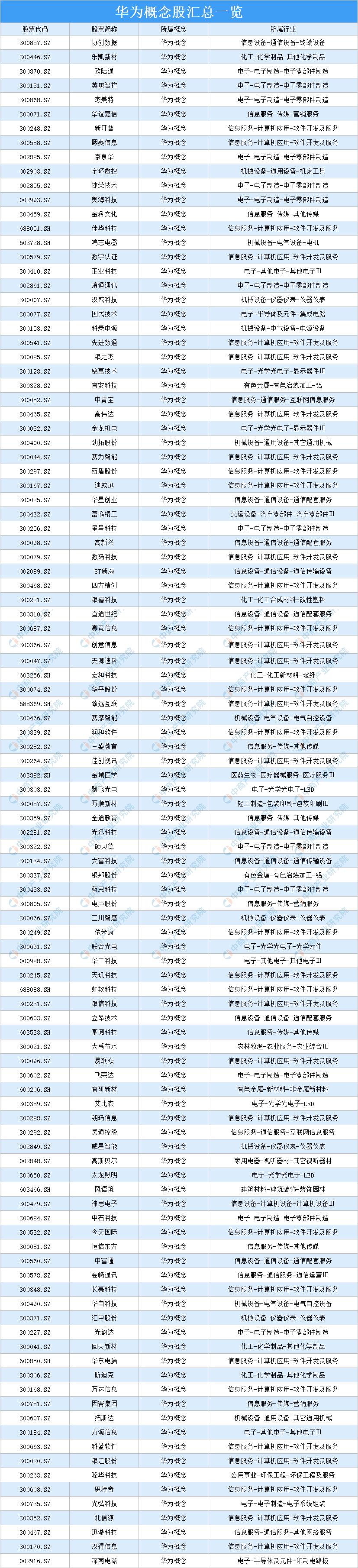 行业速递（足球决赛决赛）葡萄牙比拼加纳赛事直播平台-热点剖析
