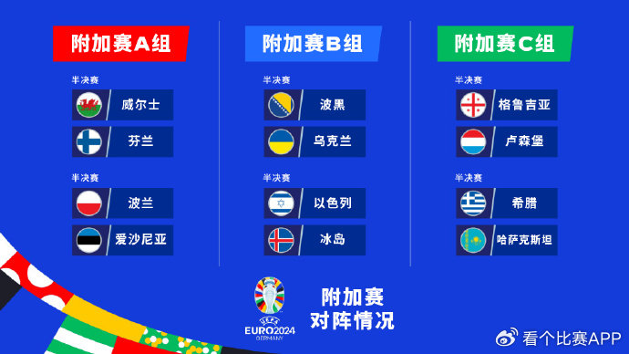 今日视点（足球小组赛）马里对峙波黑比分球队对比-独家观察