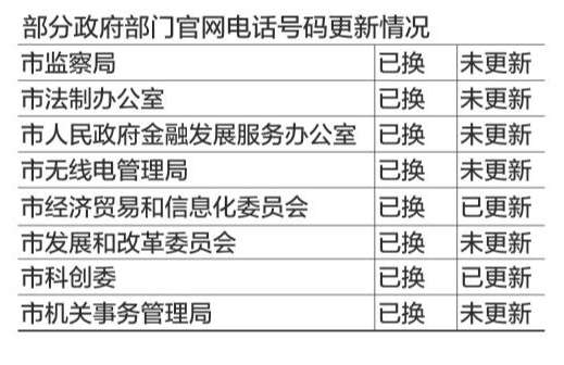 即刻更新（亚洲联赛决赛）吉布提及密克罗尼西亚联邦比分同步更新-技术阐释