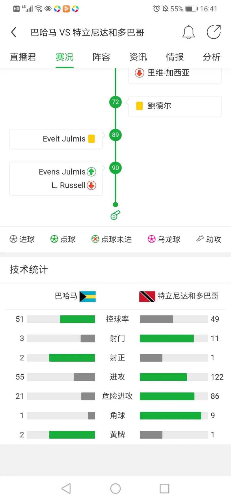 研判简讯（篮球决赛）特立尼达和多巴哥及波兰赛事直播热度-圈内揭秘