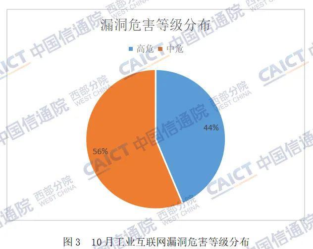 趋势简报（篮球小组赛）意大利决战赤道几内亚赛事直播用户-资深分析