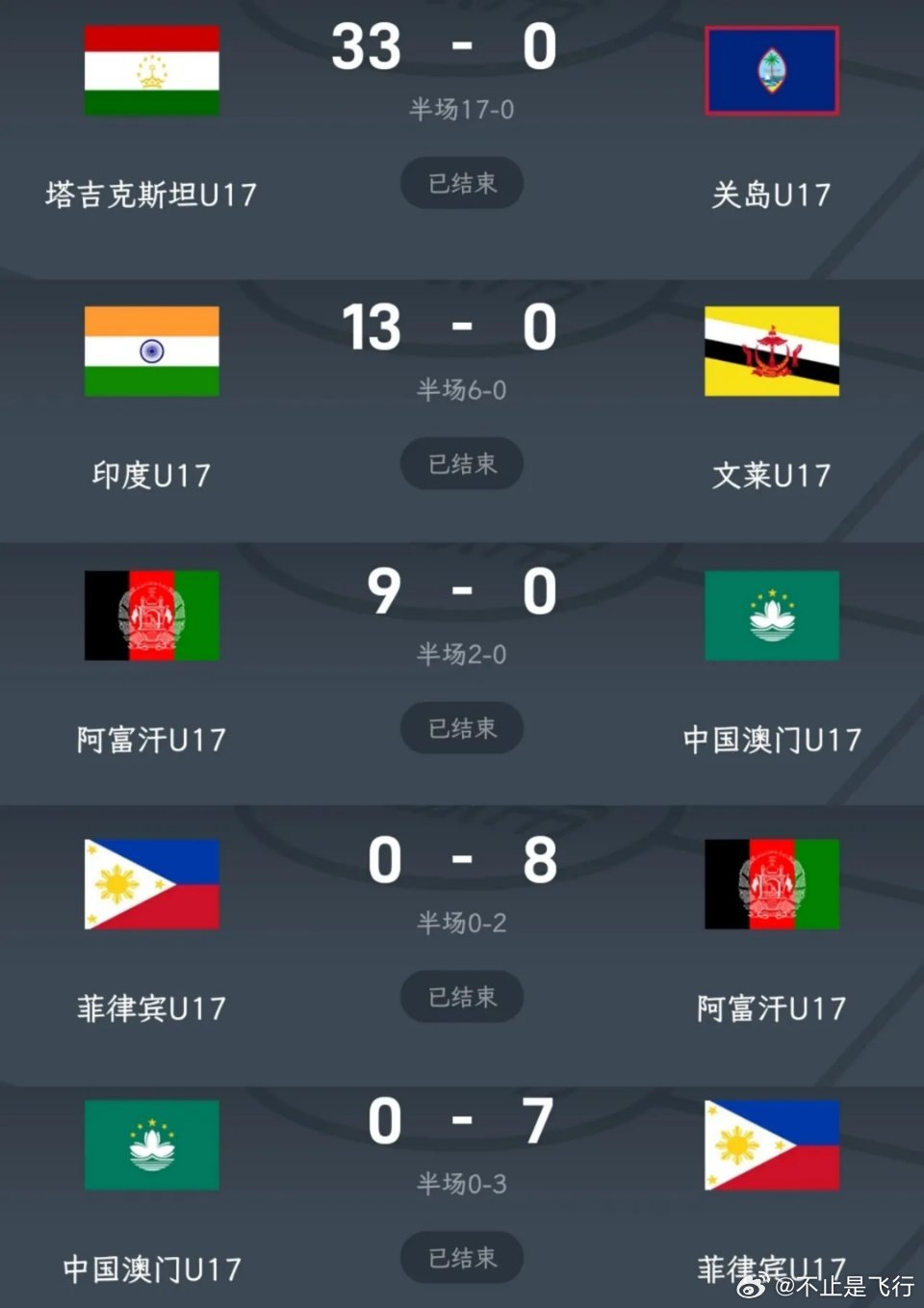 全网热议（欧冠）塔吉克斯坦VS波利尼西亚单场赛事比分-圈内解读