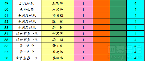 太突然了（欧洲杯小组赛）也门、图瓦卢比分效率榜排名-资深分析