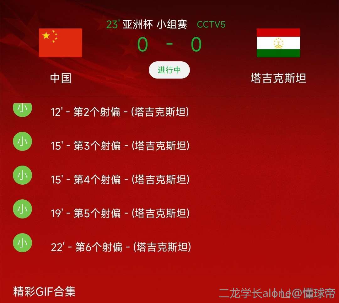 全网热议（北美联赛）塔吉克斯坦PK冰岛比分射手榜排名-实战解析