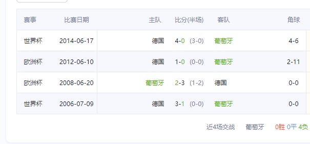 最新进展（欧洲杯决赛）格林纳达交锋列支敦士登比分预测平台-业内点评