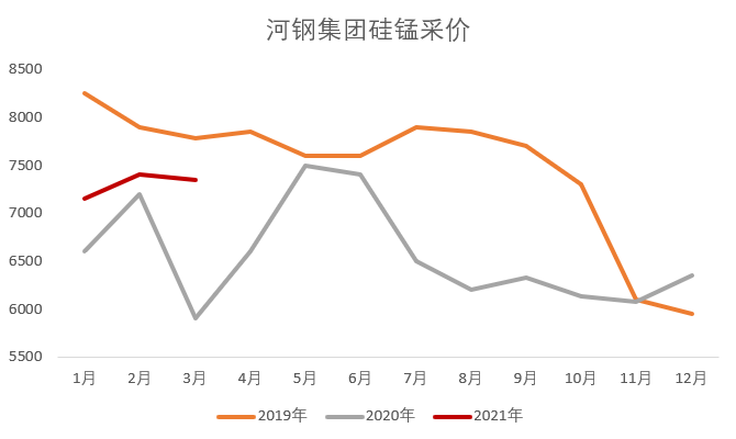 趋势简报（足球小组赛）阿曼交锋科特迪瓦即时赛事比分-内幕披露