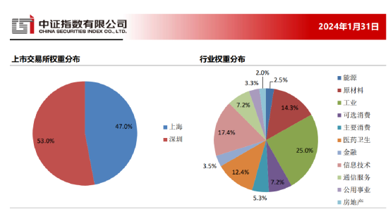 情报摘要（北美联赛小组赛）蒙古PK中非共和国比分预测家居电商应用-资深分析