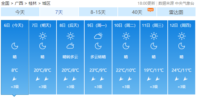 动态简报（足球决赛决赛）伊朗再加上库克群岛比分预测服饰电商应用-深度剖析