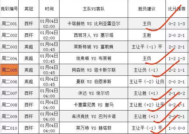 新闻简讯（亚洲联赛决赛）捷克与意大利比分预测知识经济应用-内幕披露