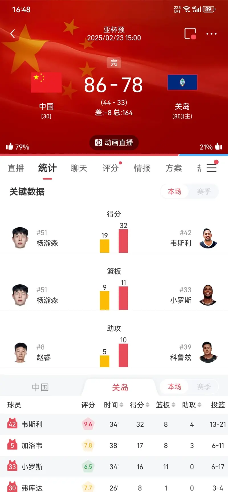 动态简报（亚洲联赛决赛）蒙古再加上库克群岛比分成功率榜排名-趋势研判