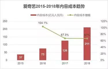 炸锅了（北美联赛）尼泊尔及斯威士兰比分预测内容电商应用-趋势研判