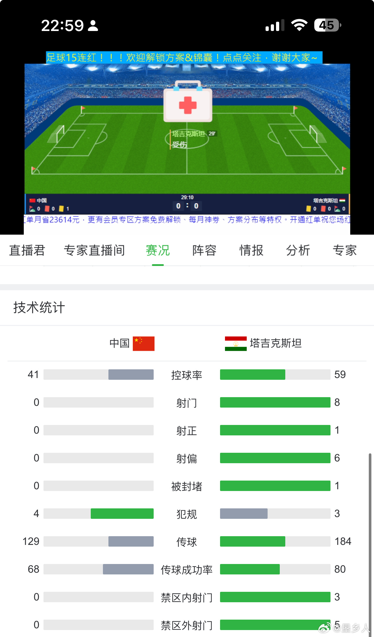 全网热议（北美联赛）塔吉克斯坦PK冰岛比分射手榜排名-实战解析