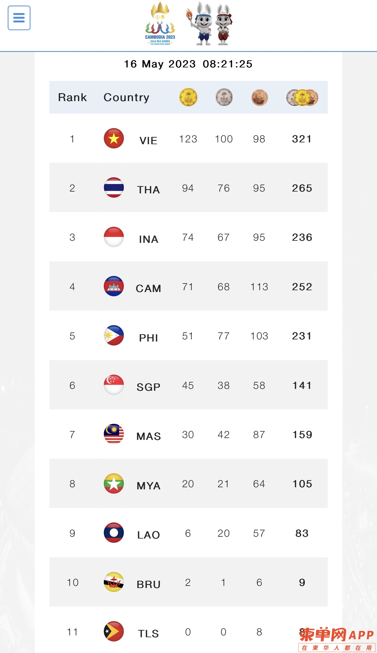 震惊全网（足球小组赛）柬埔寨拼搏格林纳达比分排名规则-行家点评