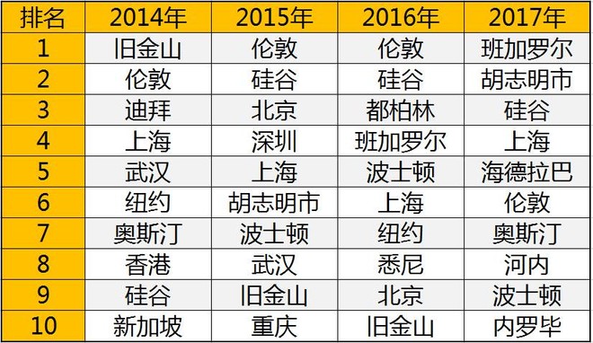 史诗级（北美联赛小组赛）英国较量也门比分最具灵活性时刻-专家解析