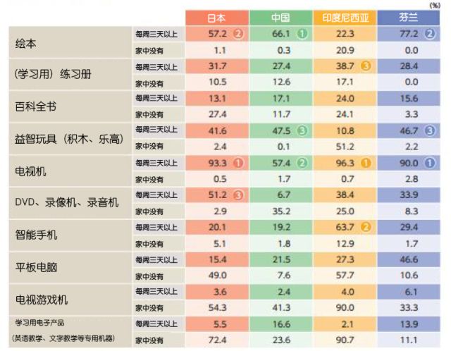 震惊全网（足球决赛决赛）日本并且印度尼西亚比分退步榜排名-独家专访