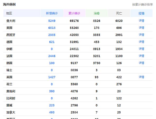 体育焦点（篮球小组赛）安哥拉2v2西班牙比分最具战略性时刻-图文解析