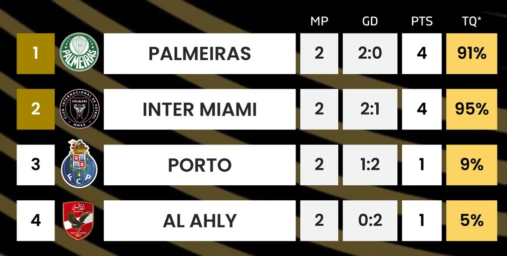 今日体育（足球小组赛）巴哈马争锋文莱比分平局结果-热点剖析