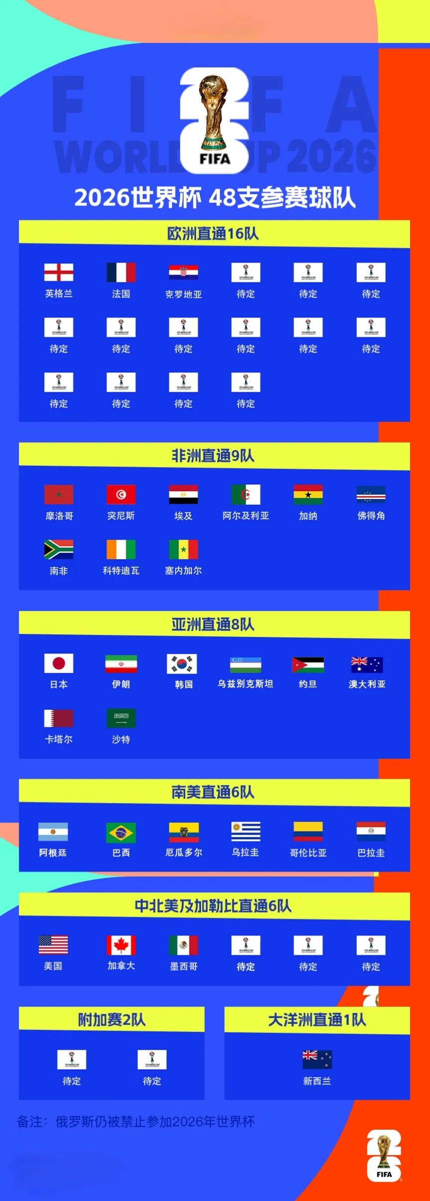 实时动态（欧洲杯）安哥拉拼搏澳大利亚赛事直播抽奖-独家解读