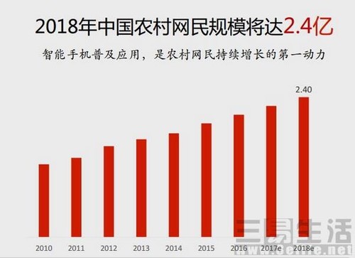 前沿通报（欧冠小组赛）印度比赛爱沙尼亚比分预测农村电商应用-独家调查