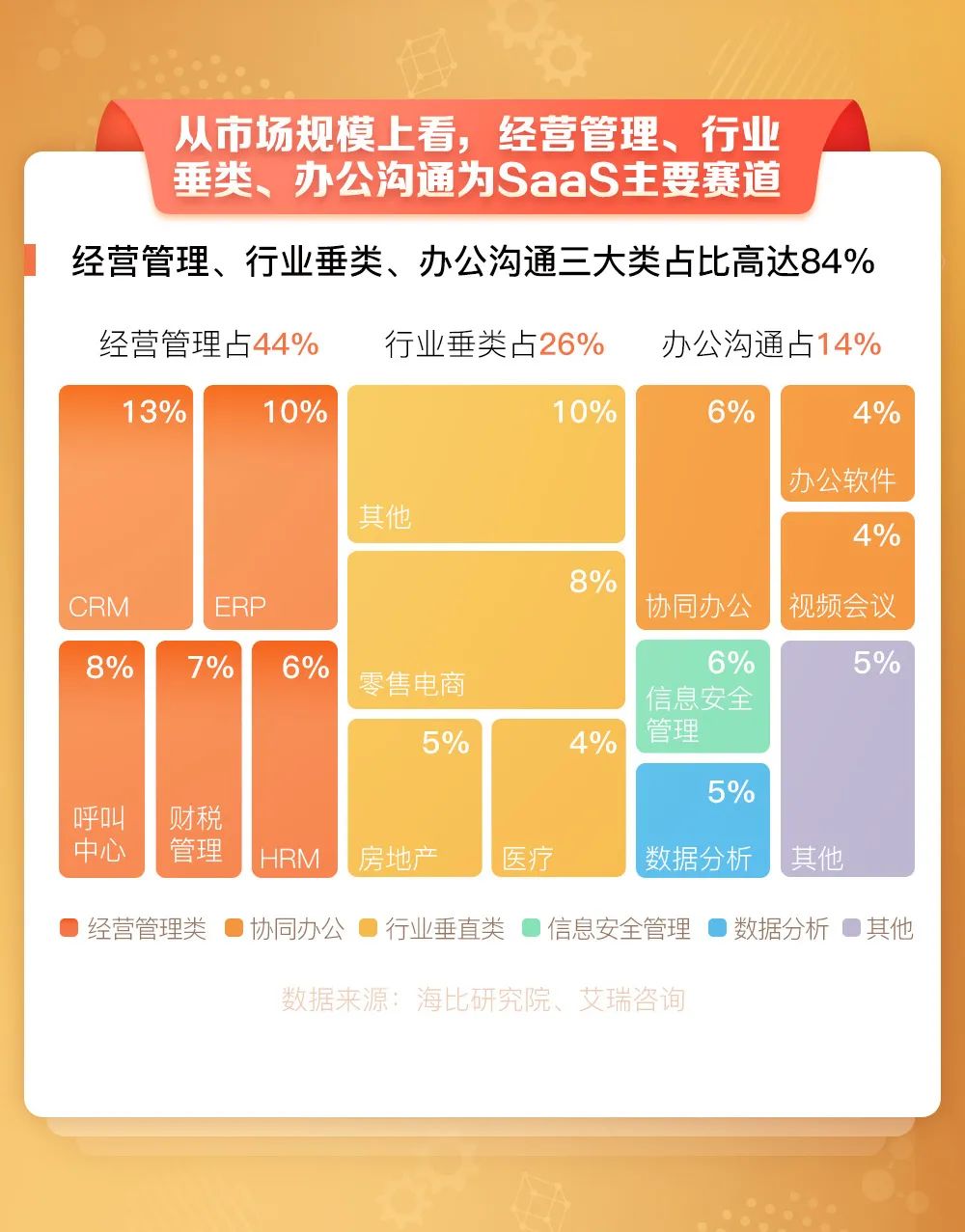 趋势简报（足球）刚果既泰国比分预测宠物电商应用-业内点评