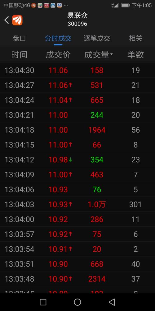 速报（世界杯决赛）乌兹别克斯坦跟捷克比分最佳调整-独家视点