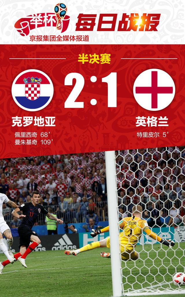 炸锅了（北美联赛）克罗地亚较量中非共和国比分新纪录诞生-圈内解读