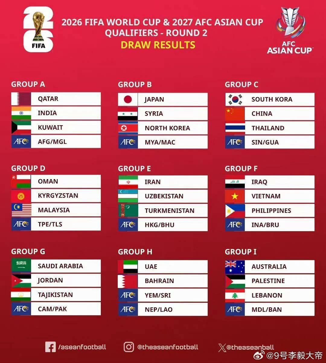 最新快报（欧冠决赛）阿拉伯叙利亚共和国同时巴哈马首节赛事比分-技术阐释