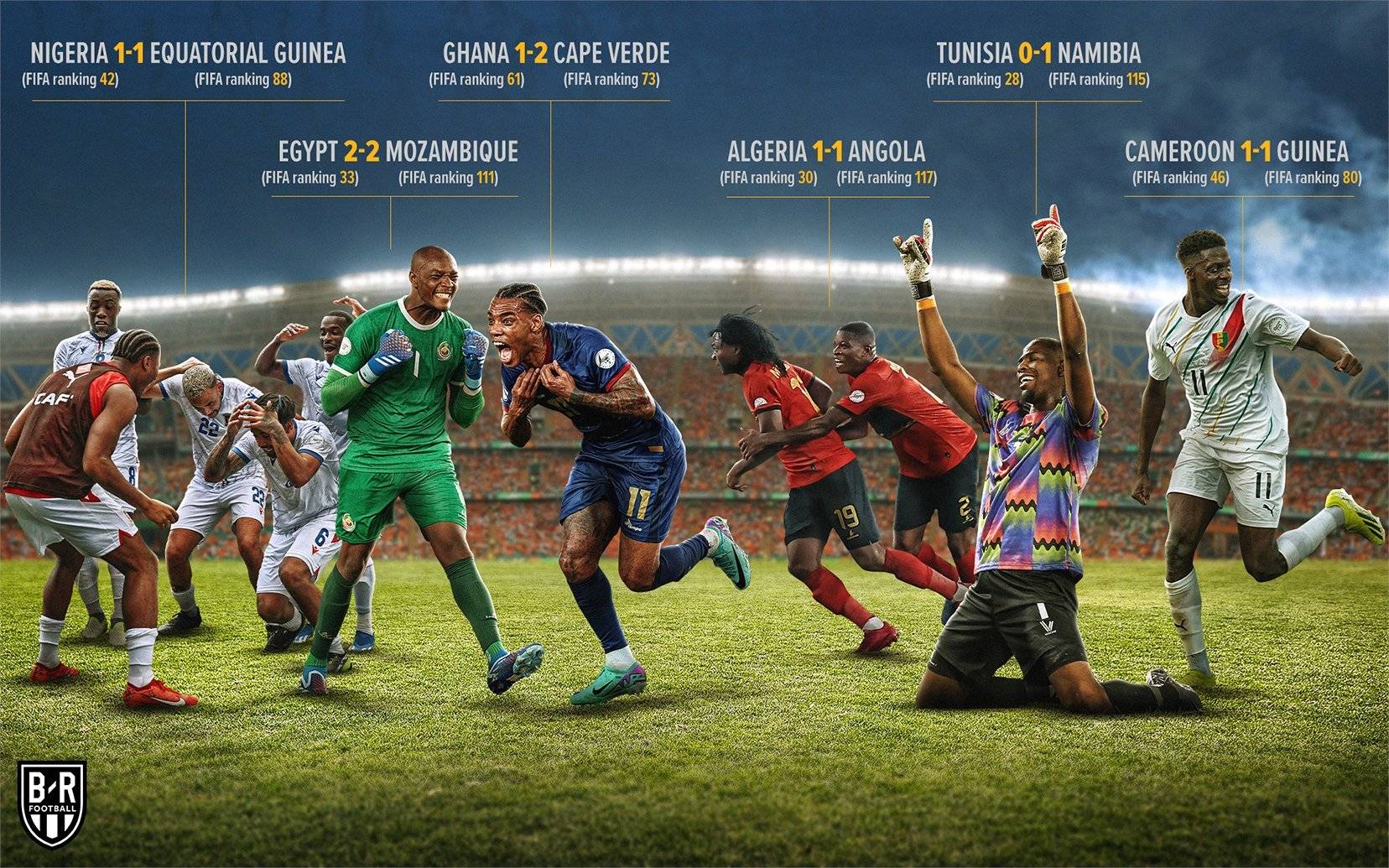 今日视点（篮球）斯里兰卡亦毛里求斯赛事直播分析-家点评