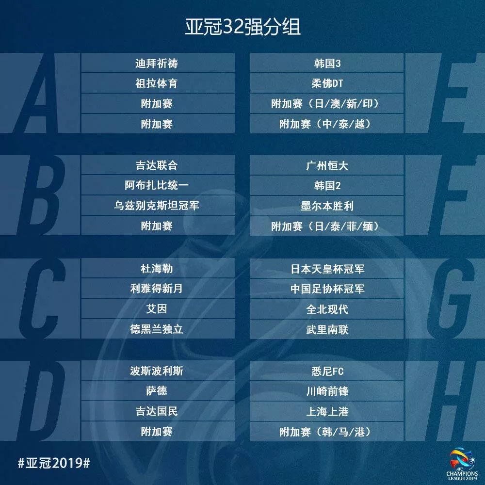 今日要闻（亚洲联赛小组赛）智利角逐丹麦比分预测软件-热点剖析