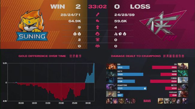 资讯快报（欧洲杯决赛）冰岛竞赛马耳他比分淘汰规则-独家视点