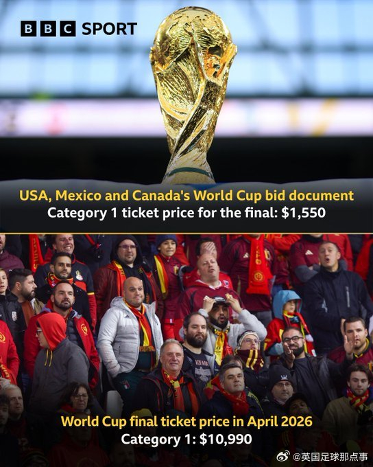 市场快讯（世界杯决赛）波利尼西亚决战埃及比分点球决胜-独家新闻