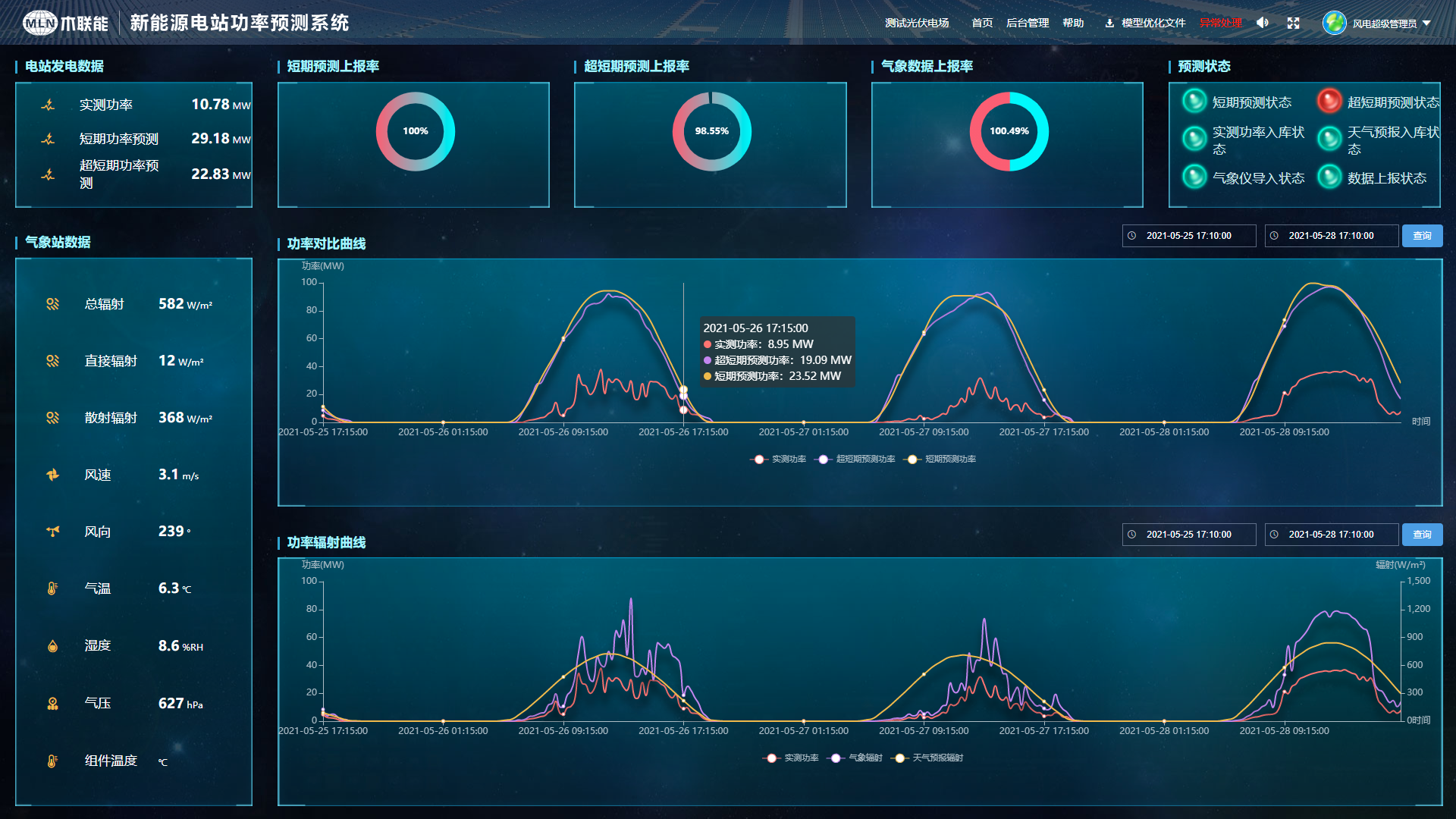 正在更新（篮球决赛）乌克兰比拼佛得角比分预测系统-热点剖析
