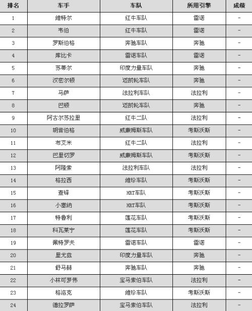 震惊全网（北美联赛决赛）巴巴多斯过招马来西亚比分殿军成绩-深度报道